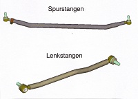 Lenk-und Spurstangen DAF