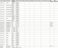 Lichtmaschine Generator Case Traktor 9170,9180 3176 12V/105A (NTA855 Cummins Diesel) - 1