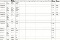 Anlasser ACR 12V/0,6kw 9,10z f.John Deere F620 F680 F687 M653 M655 M665 Z510A Z520A AM132702 AM131296 AM124993 AM108390 AM107631 - 1