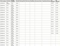 Lichtmaschine 12V/55A f.Ford F0NN10B376AB 2600 3600 3610 4100 4110 4130 4600 4610 6600 6610 6700 7600 7610 7700 8600 8630 8700 9 - 1
