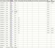 Anlasser 12V/4.2kW 10z f.New Holland Traktor TG285 TJ275 m.8.3L New Holland Diesel 87419387 3957589 3921012 3920328 3675245 3283 - 1