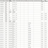 Anlasser 12V/3.7kW 9z f.KHD Deutz-Fahr DX4.51 M1300H M1302H M1302HA M1320 6.6 DX6.31 DX6.50 DX7.10 m.BF4L913T BF6L913 6.1LDeutz - 1