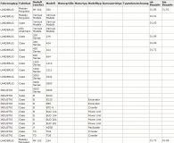 Lichtmaschine 12V/11A f.Case  1000 Series 200 Series 3000 Series 400 Series 600 Series 1210 1212 276 3434 3800 434 444 634 Vario - 1