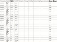 Lichtmaschine 12V/65A f.Thermo King 5D35742G03 5D35742G02 5D35742G01 44-9755 449755 44-9753 449753 44-8940 448940 44-8904 448904 - 1