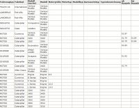 Lichtmaschine 24V/45A f.Delco Remy 321-665 321-660 1117655 1117650 1117647 1117645 1117644 1117643 1117642 1117640 1117623 Bosch - 1
