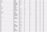 Lichtmaschine 12V/60A f.Magneti Marelli 63321044 63321042 63320024 4808507 4808502 4808500 4799364 0120489336 0120488284 - 1