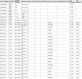 Lichtmaschine 12V/95A f.Bosch 0986041840 0120484001 1516466R 3040715 1183455 1182961 1178607 1177063 03040715 01183455 01182961 - 1