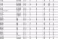 Lichtmaschine 24V/80A f.Iskra AAN3120 11209445 98449163 98424748 98424739 98424453 98424452 571518 1307454 1105368 7700308989 - 1