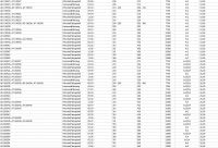 Lichtmaschine 24V/90A f.Iskra AAN5795 11209454 504349338 504114397 504114396 504028095 500315943 8600498 0123525502 - 1
