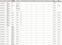 Lichtmaschine 12V/100A f.Iskra AAK5326 11203042 8210242 82010242 82003307 F2NN10B376AA F0NN10B376CA F0NN10B376BB - 1