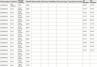 Lichtmaschine 12V/45A f.Lucas 54022481 54022310 54022292 24327A 24256C 24256B 24256A 24256 24246J 24246F 24246B 24246A - 1