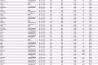 Hauptscheinwerfer Bosch li. Mercedes Benz Actros Atego H4/H1 941820436105 A9418204361 81658100 - 1