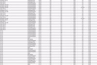 Anlasser Starter 24V/5.5kW 11z f.Mitsubishi M9T60672 M9T60671 M009T60672 M009T60671 5010508379 5010306777 5001853710 - 1