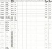 Lichtmaschine 12V/65A f.Dronningborg 7800 8700 Jumbo 0120489385 0120489384 0120489293 YLE101580 YLE101570 YLE10067 71440476 7144 - 1