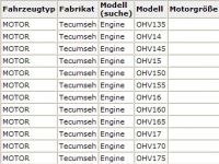 Anlasser Starter Tecumseh 12V/0,5kw 10z OHV1135,OHV14,OHV145,OHV15,OHV150,OHV155,OHV16,OHV160,OHV165,OHV17,OHV170,OHV175 - 1