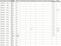 Anlasser 12V/2,8kw 10z f.New Holland 3037 3130 3230 3600 4010 4510 0001367042 0001362310 0001359069 0001359045 537140R94 537140R - 1