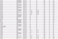 Lichtmaschine 24V/60A f.DAF 1516616R A14N44M A14N3T A14N3 A14N28T 5001014142 5001014136 5000786512 5000785715 - 1