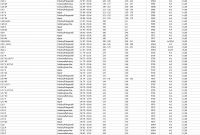 Luftfilter Mercedes Benz SK/MK 1224-3528K  O305-O307 - 1