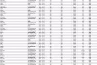 Anlasser 24V/6,2KW 9z f.Mercedes Benz Actros 1831>4143  0051519401 A0051519401 A0041519401 A0041518801 0051519401 0041519401 004 - 1