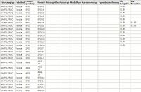 Lichtmaschine Gabelstapler 12V/35A f.Toyota 5FD10 5FD14 5FD15 5FD18 5FD20 5FD23 5FD25 5FDL10 5FDL14 5FDL15 5FDL18 5FDL23 5FDL25 - 1