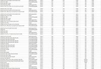 Anlasser 24V/5,4kw 9z f.MAN Bus Lions RH414-RHC464 51.26201.9181 51.26201.9127 51.26201.9117 51.26201.7181 51.26201.7159  51.262 - 1