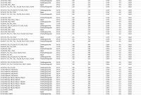 Anlasser 24V/5,4kw 9z f.MAN Bus NÜ263 51262017061 51262017092 51262017108 51262017181 51262019061 51262019127 51262019181 - 1