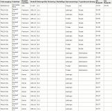Anlasser Starter 24V/5.5kW 12z f.Renault  5010508379 5010306777 5001853710 M9T60672 M9T60671 M009T60672 M009T60671 Kerax Premium - 1