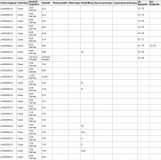 Anlasser 12V/2,7kw 9z f.Case 3229193EX 3228193R91 3228193EX 100 Series 1000 Series 200 Series 300 Series 3000 Series 400 Series - 1