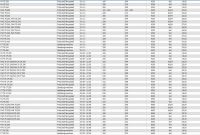 Anlasser 24V/5,2kw 11z f.DAF 75CF>F2100 289183 1735788 1346162 1287890 0001368313 0001364400 0001231041 0001231013 - 1