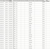 Lichtmaschine  24V/90A f.Scania 4er Serie 571529 571527 571523 1440769 1440768 1433689 1433688 1377400 1371679 - 1