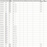 Lichtmaschine 12V/135A New Holland Traktor 87774252 TG285 TJ275 TJ325 TJ375 TJ425 TJ450 TJ500 (8.3L,9.0L New Holland Diesel,QSX - 1