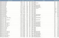 Spurstange f.Mercedes Benz SK MK NG 1620mm 3933300303 3713307003 3933300003 3933300403 3933300203 - 1